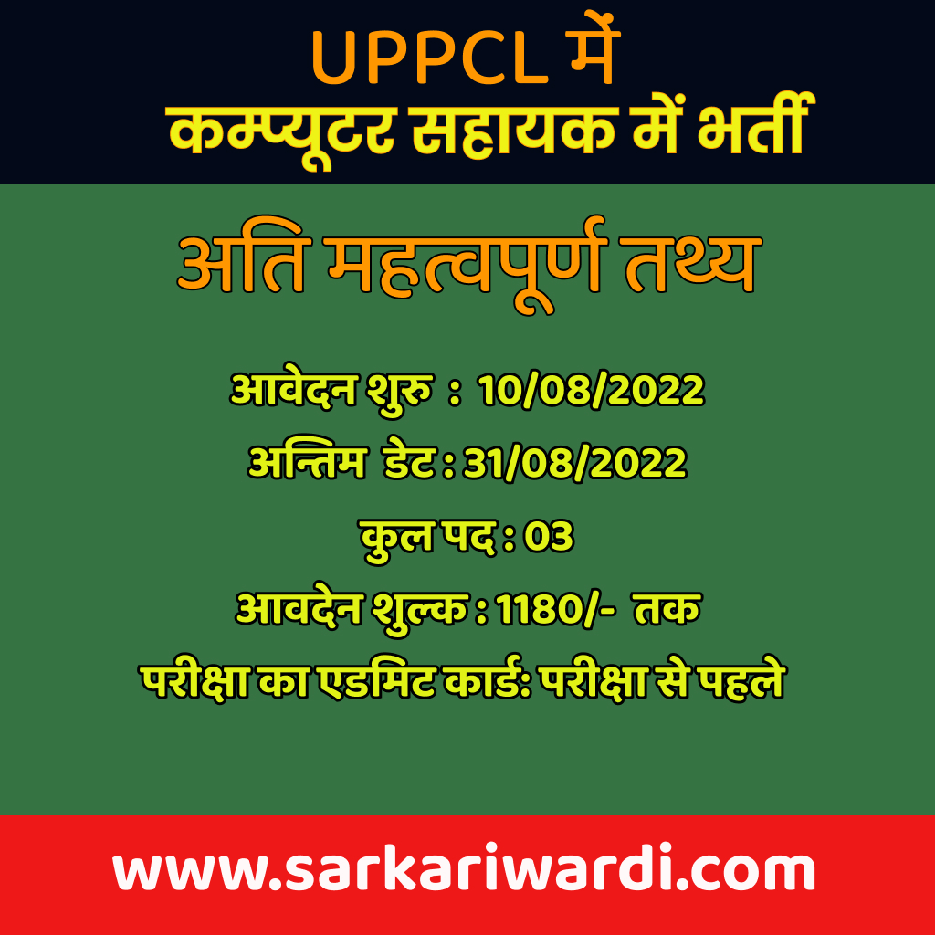 UPPCL Computer Assistant Online Form 2022